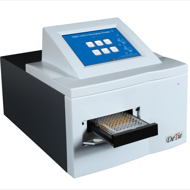 KY-1096A microplate reader