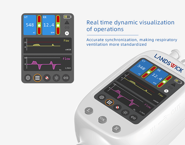 Automatic precise quantitative respirator - Image 2