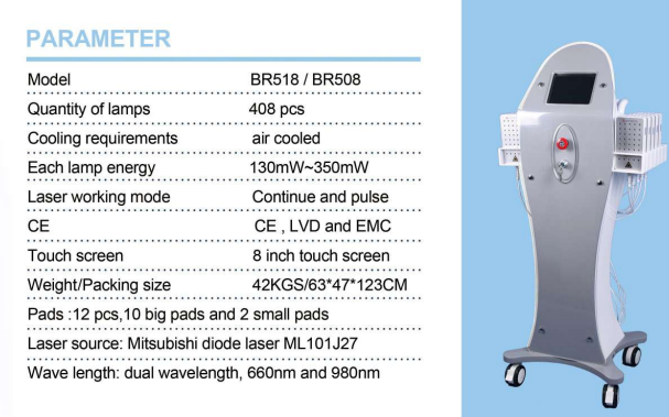Fast fat reduceeffective treatment result - Image 4