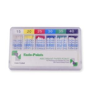 KY-R23 Millimeter Marking Absorbent Paper Points