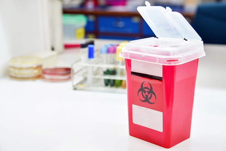 Medical Waste Management